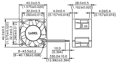 Dimensions