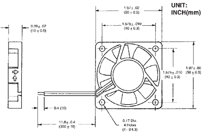 Dimensions