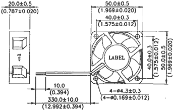 Dimensions