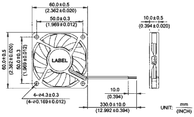 Dimensions