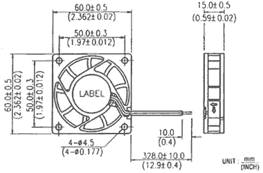 Dimensions