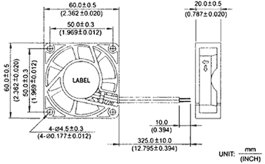 Dimensions