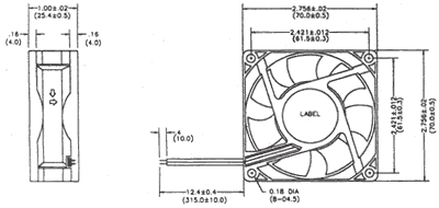 Dimensions