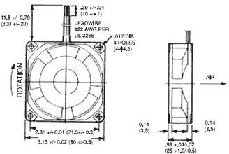 Dimensions