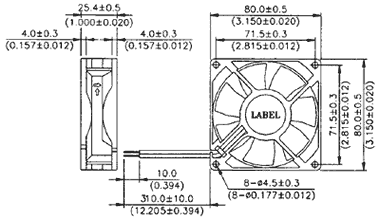 Dimensions