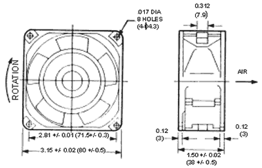 Dimensions