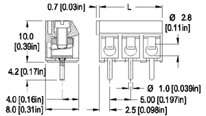 Dimensions