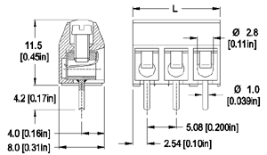 Dimensions