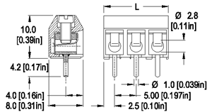 Dimensions