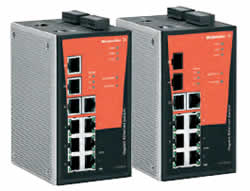 Weidmuller Managed Gigabit Ethernet Switches - Premium Line