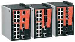 Weidmuller Managed Gigabit Ethernet Switches - Premium Line