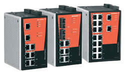 Weidmuller Managed Ethernet Switches - Premium Line