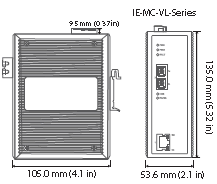 Dimensions