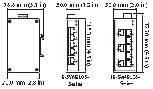 Dimensions