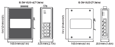 Dimensions