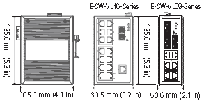 Dimensions