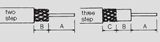 Coaxial Cable Strip Diagram