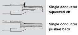 Possible Ferrule Crimping Faults