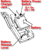 TLS2200 Quickstart Guide