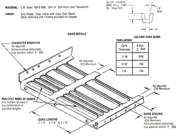 Calmark Series 100