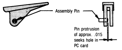 Calmark Series P - Pre-Started Assembly Pin