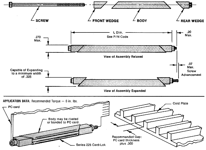 Calmark Series 225 "Card-Lok" Retainer (Cold Plate)