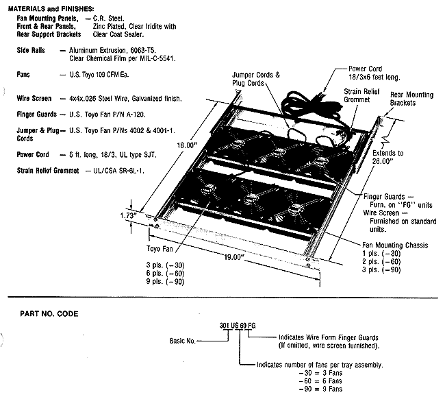 Calmark Series 301 - Fan Tray Assembly (Std EIA Rack Mount) 