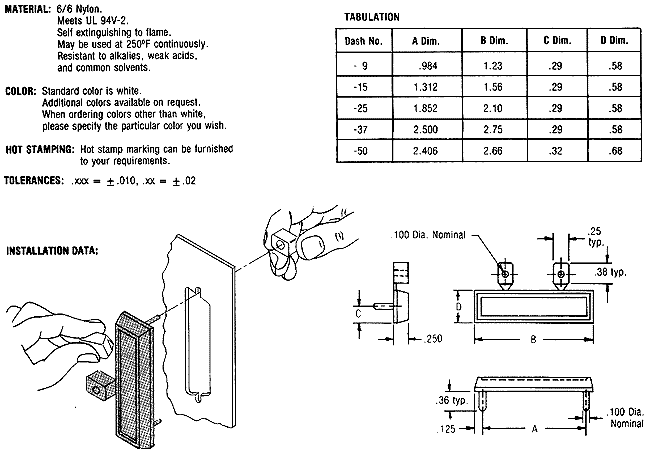 Calmark Series 810 - Connector-Cutout Cover (D-Sub)