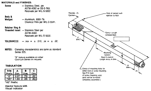 Calmark Series E225 - "Card-Lok" Retainer (Ejector) 