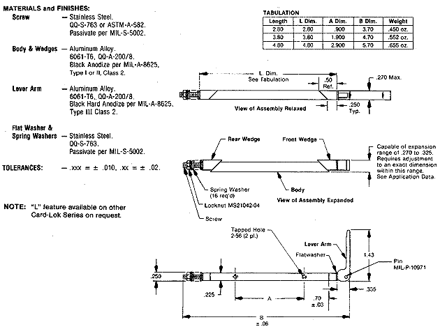 Calmark Series L225 - "Card-Lok" Retainer (Lever-Lok)