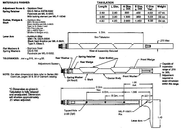 Calmark Series LE260 - "Card-Lok" Retainer (Extracting/Lever-Lok) 