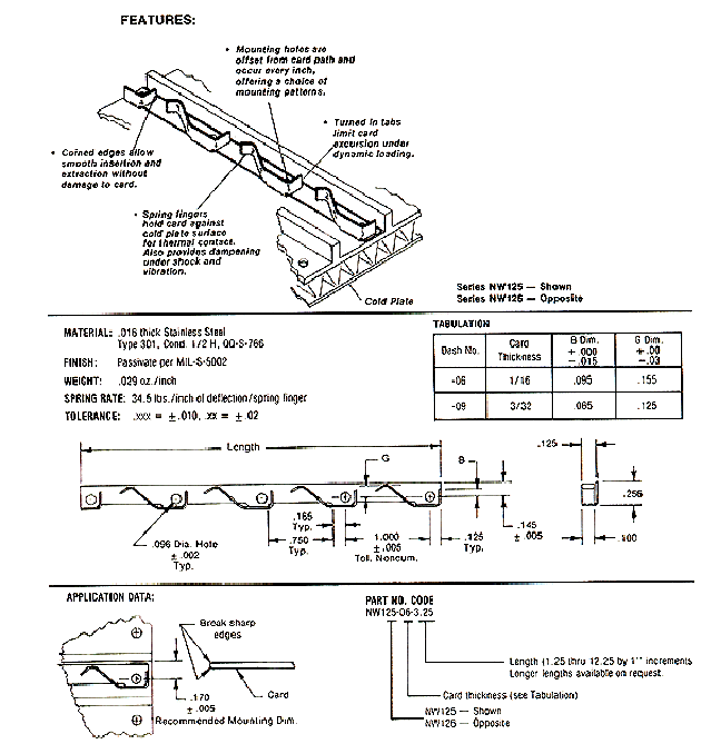 Calmark Series NW125 & NW126 - Retainer (Cold Plate)