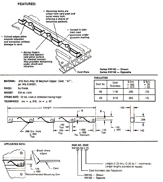 Calmark Series NW165 & NW166 - Retainer (Cold Plate) 