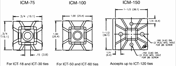 Iboco Cable Mounts